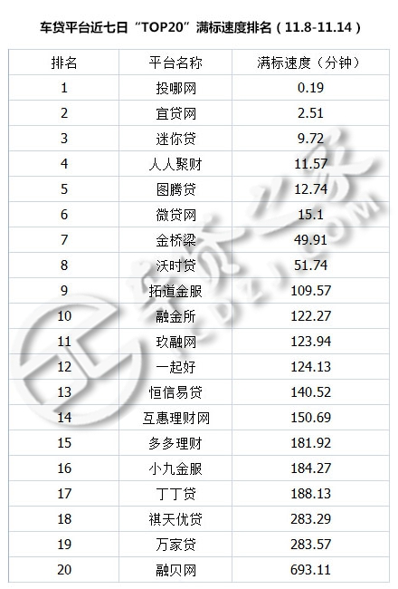 车贷汽车之家,车贷之家怎么样