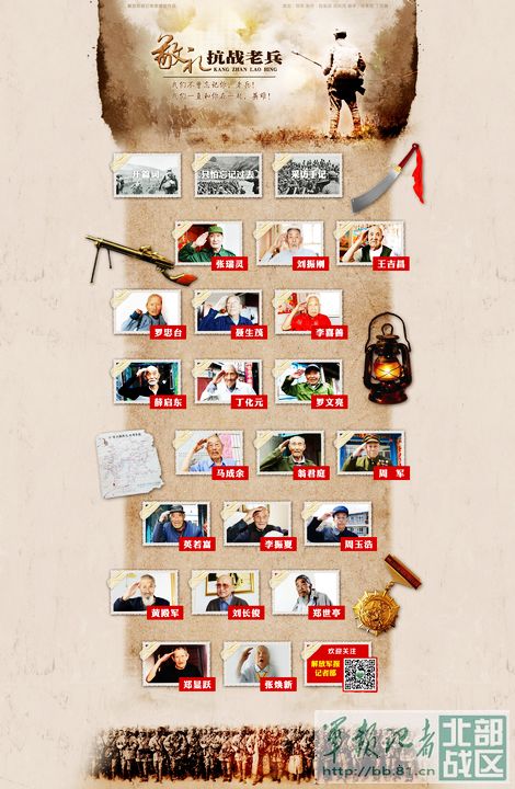 中国兵王的风采,中国兵王简介