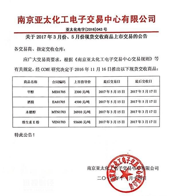 要素市场详解,要素市场自由流动