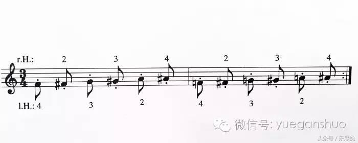 如何训练孩子练琴手型,怎么练儿童手指