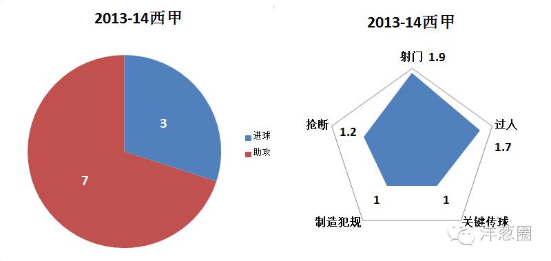 苏索现在在哪个队,搜索意甲联赛视频