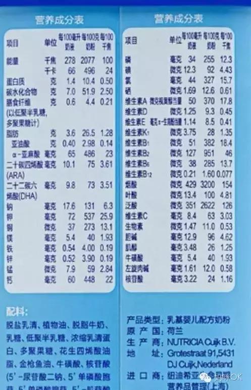 什么奶粉好教你选择最合适的一款,最近该给孩子选什么奶粉喝呢