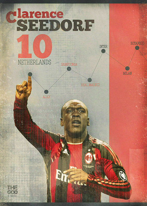 最帅的足球十大巨星壁纸,足球球星大合照壁纸