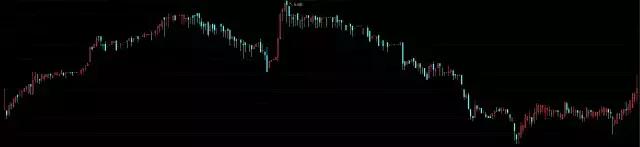 鏂颁笁鏉垮彂琛屾櫘閫氳偂ppt,涓皬浼佷笟ppt