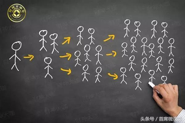 卡盟日收入,卡盟佣金模式