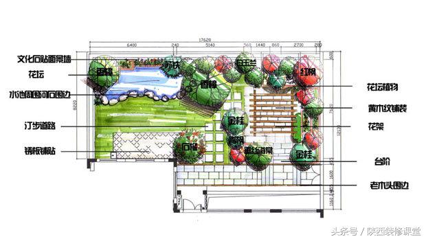 280平花园法式,我家花园的氛围感