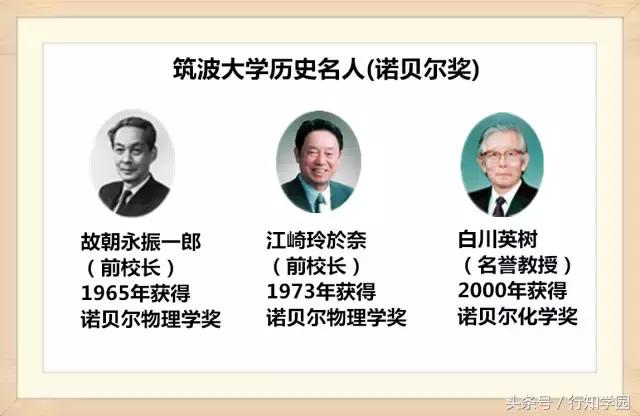 日本筑波大学周莉莉,日本筑波大学福祉专业