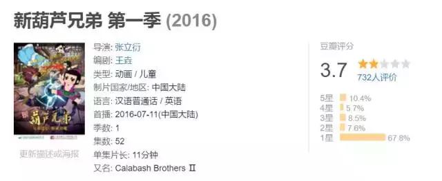 光主角就上万种表情，这种良心片我怎能不安利