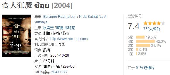 推荐几部泰国经典恐怖片,泰国恐怖片推荐9.0以上评分鬼片