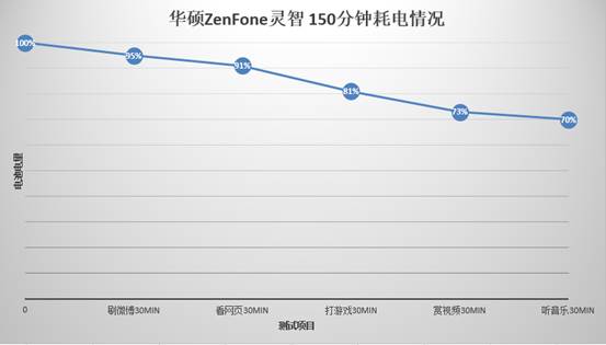 荣耀8最经典的一款手机,为什么说荣耀8是最好的手机