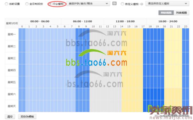新店新品怎么开直通车测图,新店低价直通车引流玩法