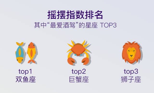 交通违法排行榜,西安十大交通违法行为及处罚标准