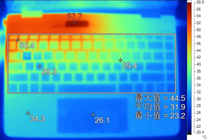 聊一台真正的轻薄笔记本,聊一款价格便宜的家用笔记本