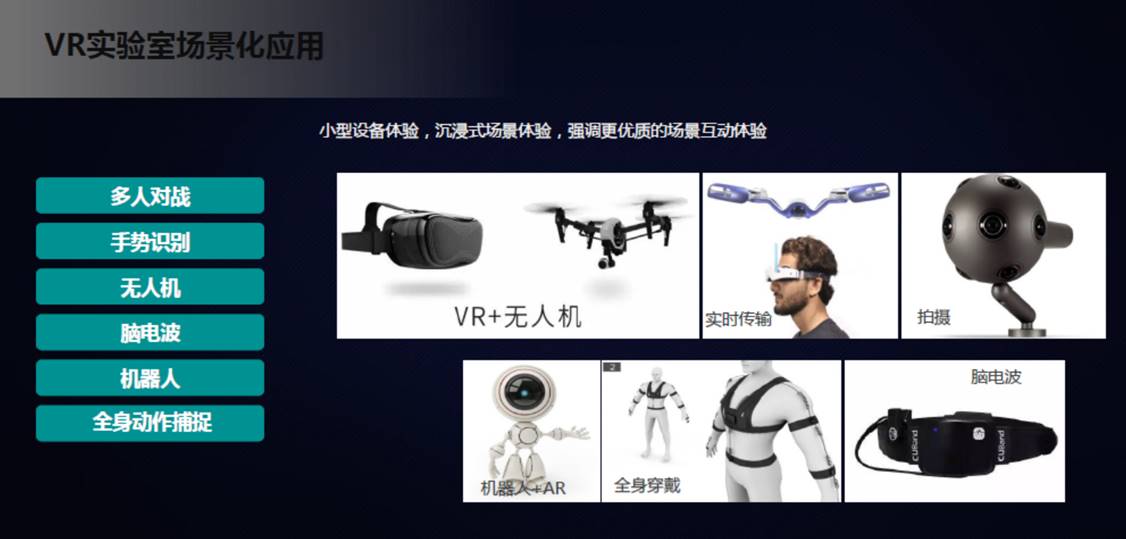 vr一体机官方旗舰店,vr一体机10000元
