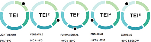 cybermonday科普,cybermonday都卖什么