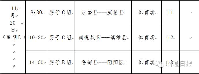 昭通大型活动,昭通运动会开幕式