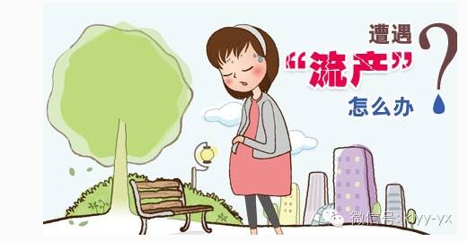 国庆节特辑孕期大检查---遭遇流产，我们应该知道的！