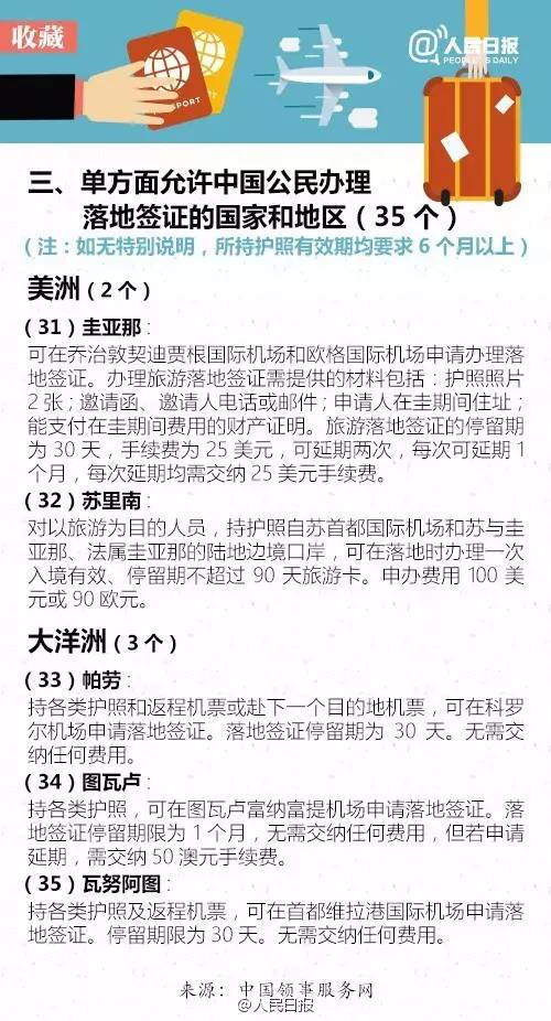14个国家实现全面互免签证,与中国签证互免的国家有几个