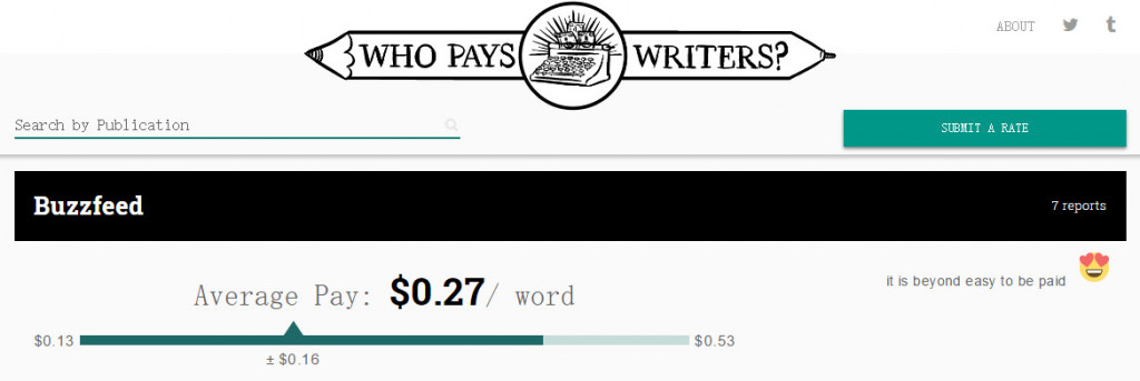 国外众包任务平台,国外众包网站