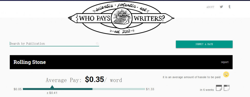 国外众包任务平台,国外众包网站