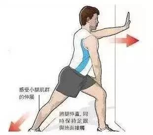 健身拉伸的正确方法和注意事项,健身拉伸的正确方式