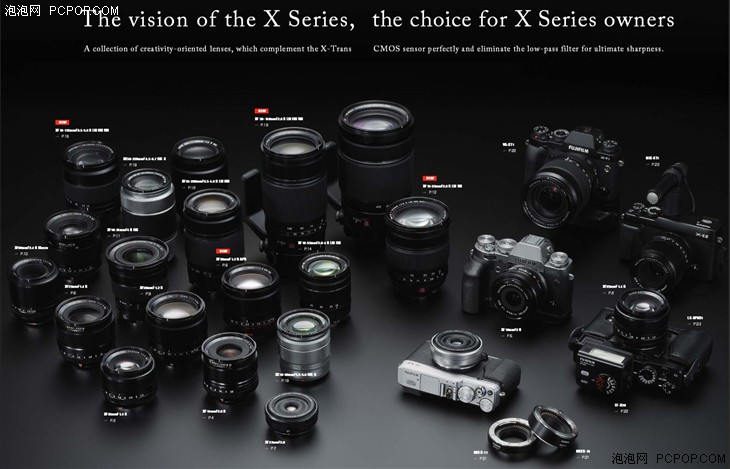富士xs-20镜头推荐,富士aps-c和佳能全画幅