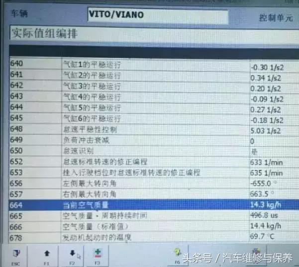 奔驰唯雅诺发动机故障灯视频,奔驰唯雅诺故障灯图解