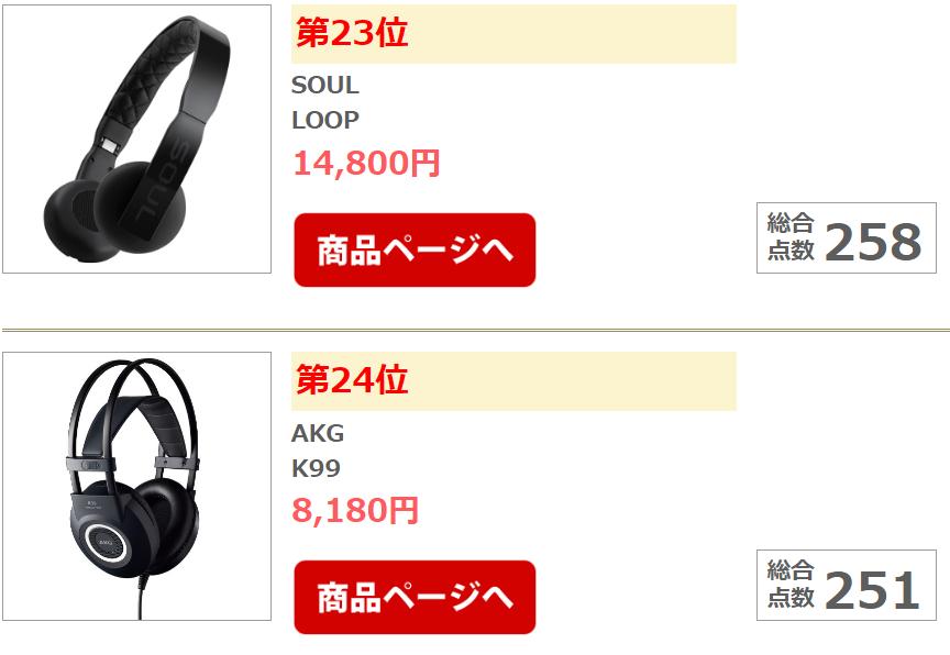 别人家耳机咋音质这么高?日媒年终耳机期末考试分值大公开!