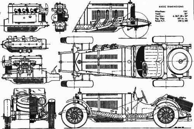 设计师档案,1稀世天才费迪南德·保时捷