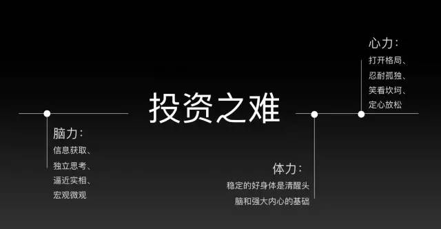源码资本曹毅当选创业邦“2016中国年度天使投资人”