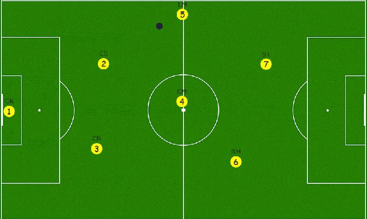 斑马ai课数独的解法与技巧,7人制足球阵型与战术