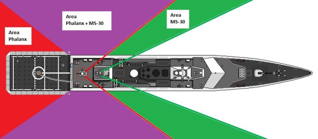 中韩为泰国建造护卫舰对比 (泰国造隐形护卫舰)