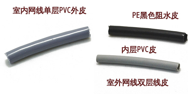 网线布线的损耗率,网线接线有影响么