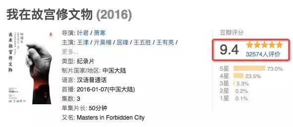 12月好片看不过来,但有几部绝不能踩