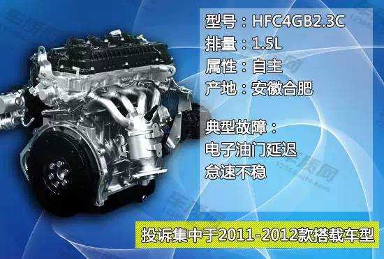 十大投诉车型排名榜,前十投诉车