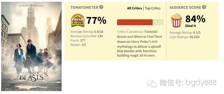 读了麻瓜麻鸡魔法入门，《神奇动物》会好看100倍