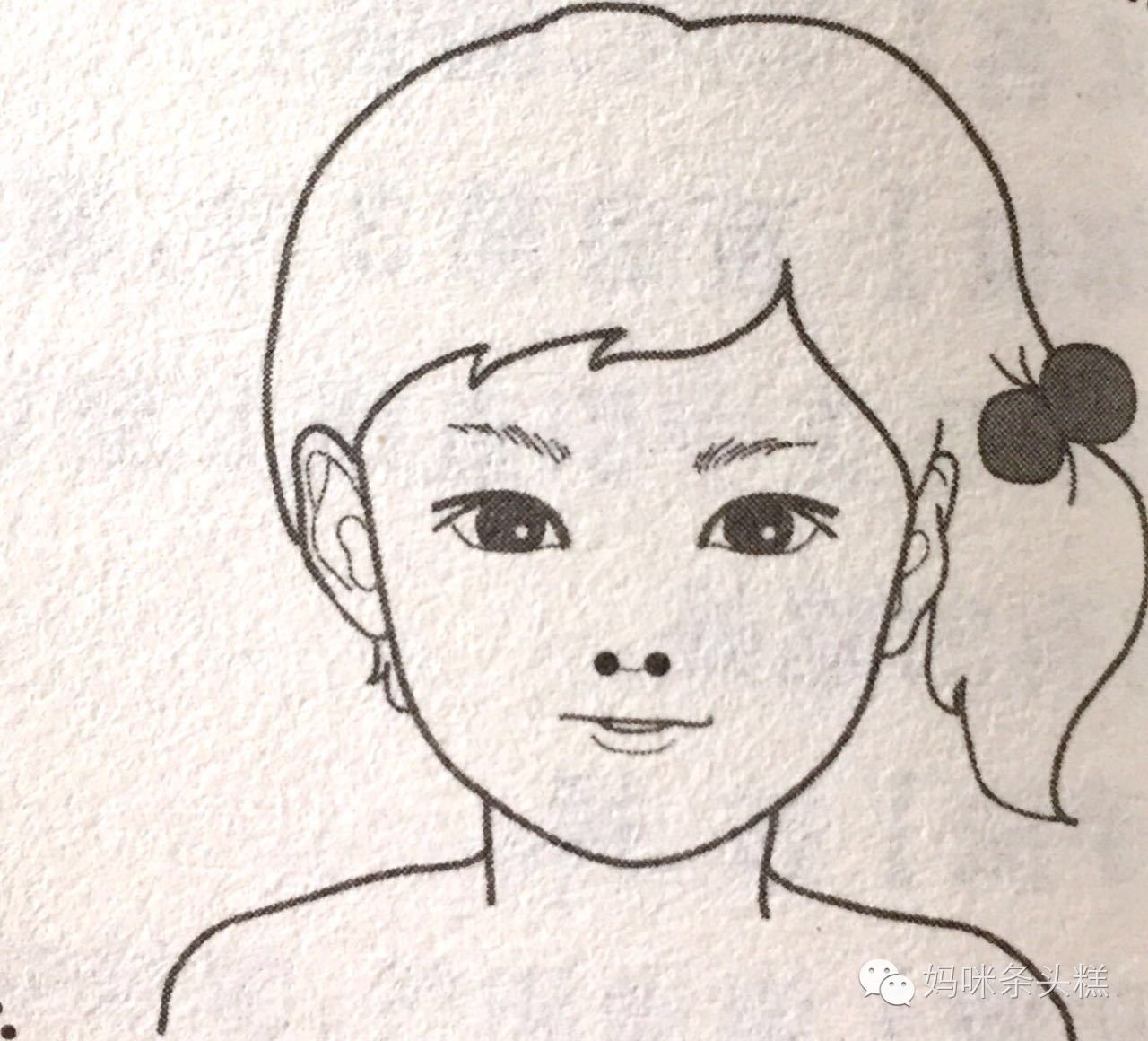 孩子染上慢性鼻炎手术根治外又一个有效方法！