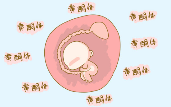 孕早期一直打黄体酮好不好,孕晚期打黄体酮后果