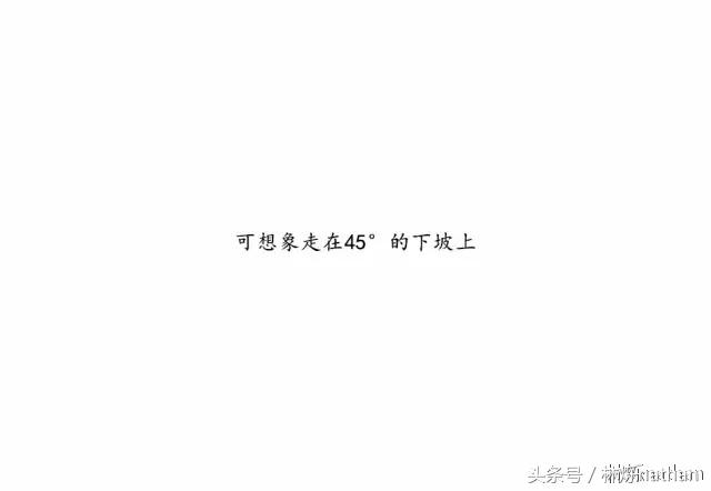 初学者怎么练好高跟鞋,高跟鞋矫正