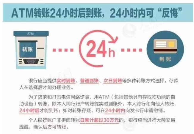 骗子atm机转账撤回怎么办,atm机转账被骗了能追回来吗