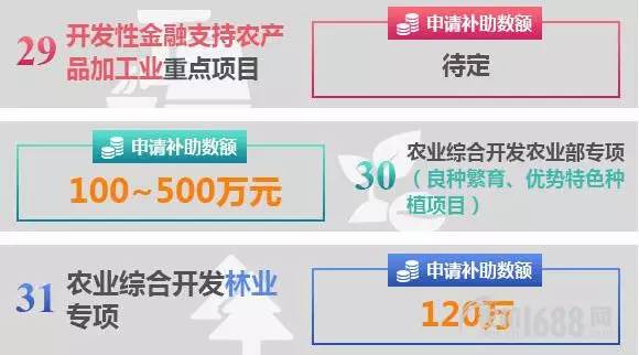 补贴政策2023年农业补贴时间表,农业百亿补贴怎么申请啊