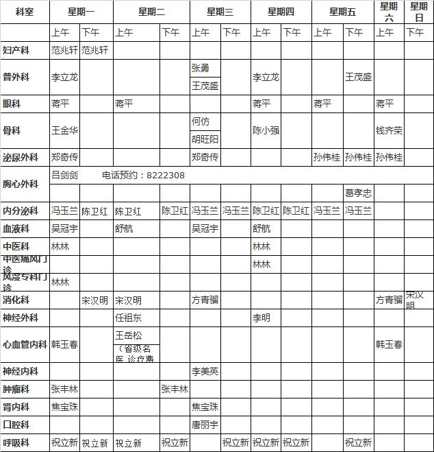 马鞍山市人民医院现在的作息时间,马鞍山市人民医院开诊时间