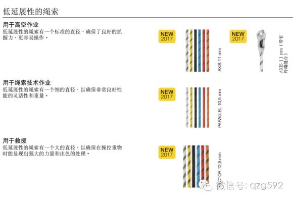 目前最好用的绳索下降器,学生学习绳索下降技巧的学习意义