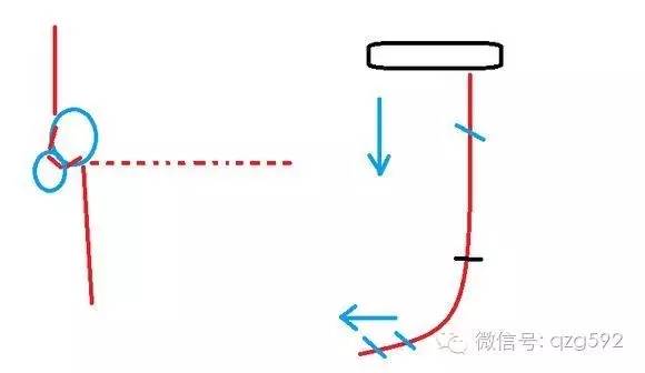 目前最好用的绳索下降器,学生学习绳索下降技巧的学习意义