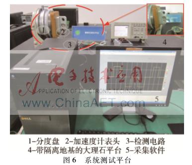 石英挠性加速度计内部图片,石英挠性加速度计