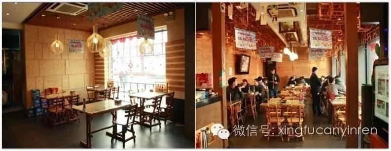 聚点串吧第一家店,聚点串吧门店数量
