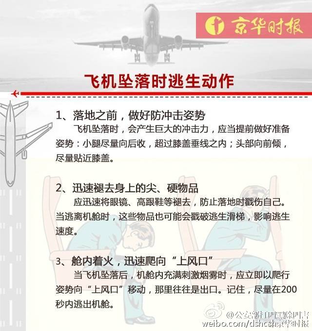 飞机失事该如何自救,飞机失事如何自救