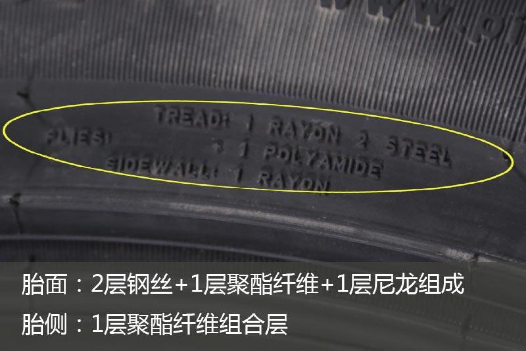 入门级运动型轮胎有什么推荐的,运动操控轮胎和静音舒适轮胎