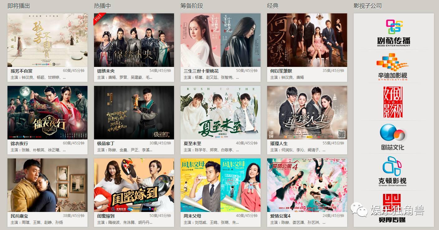 唐嫣罗晋公开恋情后首次合体,唐嫣罗晋什么时候公布的恋情