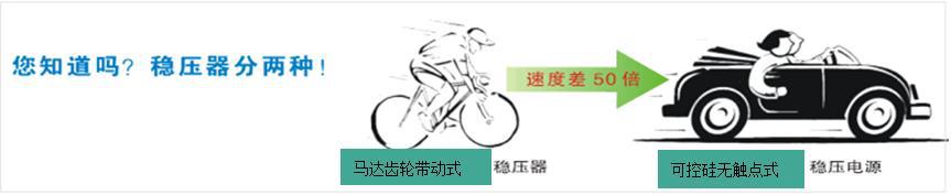 无触点稳压器与普通稳压器,5v稳压器和调节稳压器哪个好